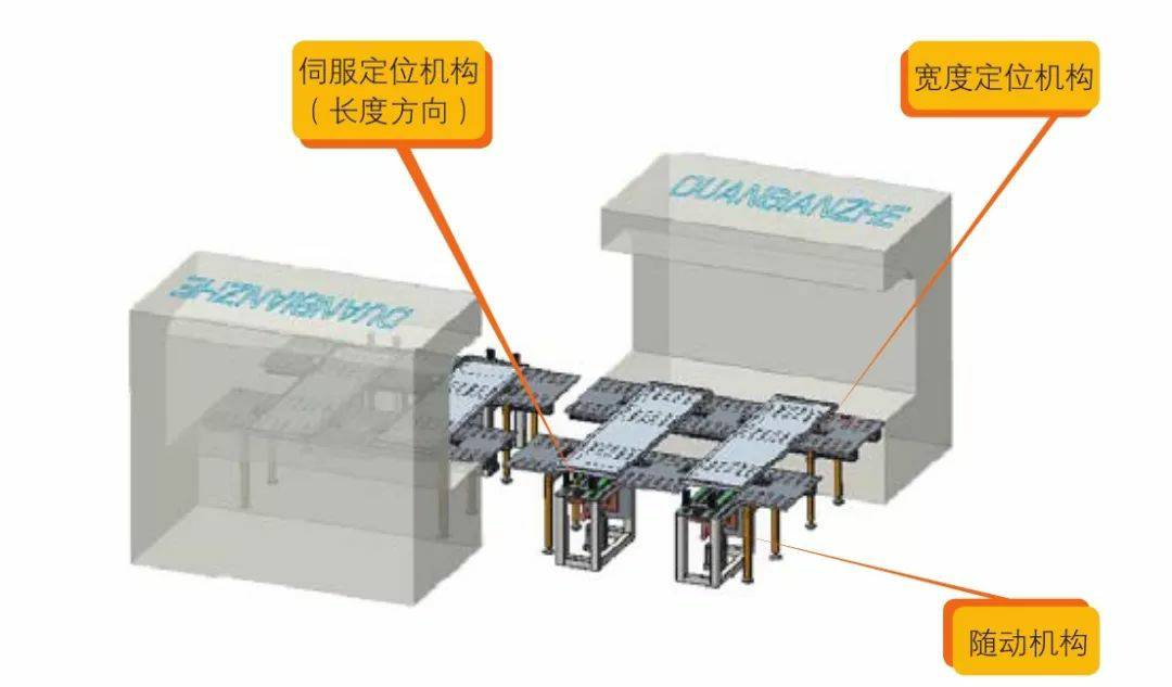 钣金加工产品在自动化及电梯行业中的应用 -华体会-中国一站式华体会体育服务官网