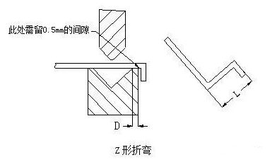 钣金加工中数控折弯加工零件范围及加工精度参数的详细解答-华体会-中国一站式华体会体育服务官网