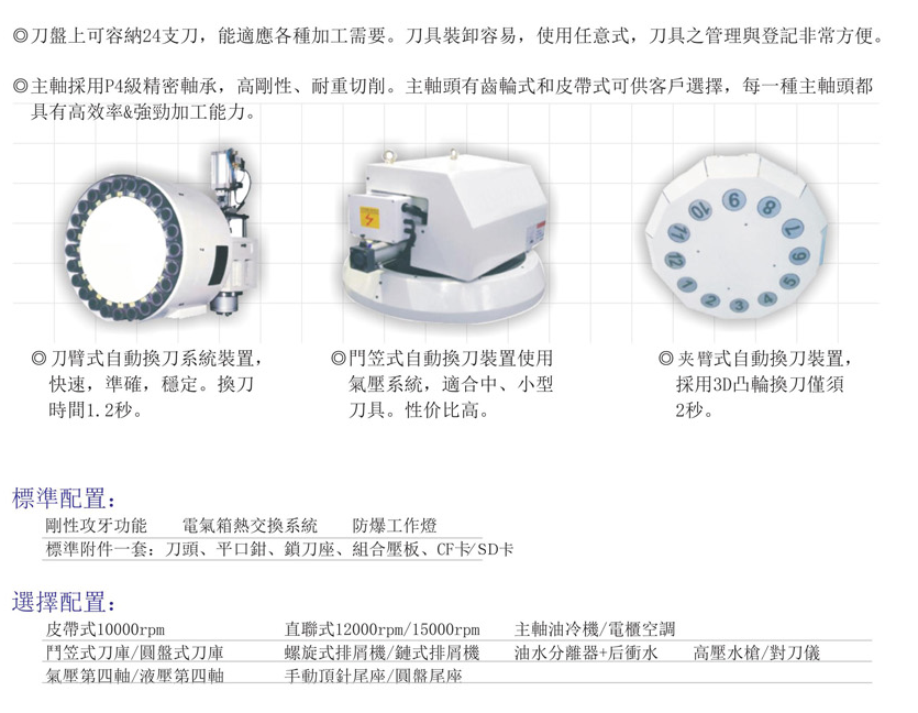 CNC-LM2016-华体会-中国一站式华体会体育服务官网